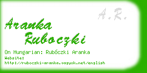 aranka ruboczki business card